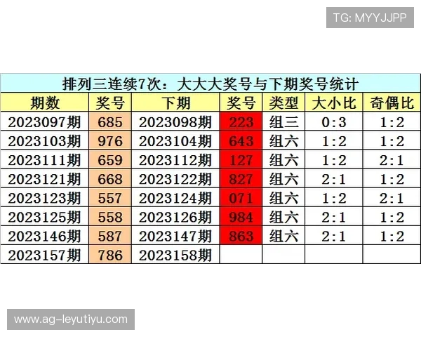 乐鱼体育中文站提供专业的体育赛事分析与实时比分更新服务